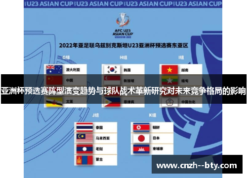 亚洲杯预选赛阵型演变趋势与球队战术革新研究对未来竞争格局的影响 亚洲杯预选赛阵型演变趋势与球队战术革新研究对未来竞争格局的影响