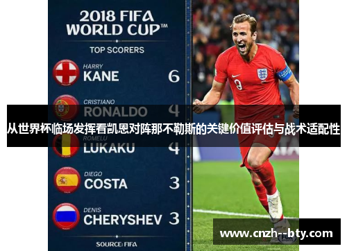 从世界杯临场发挥看凯恩对阵那不勒斯的关键价值评估与战术适配性 从世界杯临场发挥看凯恩对阵那不勒斯的关键价值评估与战术适配性