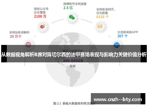 从数据视角解析B席对阵切尔西的法甲赛场表现与影响力关键价值分析