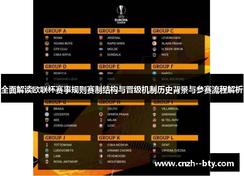 全面解读欧联杯赛事规则赛制结构与晋级机制历史背景与参赛流程解析 全面解读欧联杯赛事规则赛制结构与晋级机制历史背景与参赛流程解析