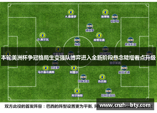 本轮美洲杯争冠格局生变强队博弈进入全新阶段悬念陡增看点升级