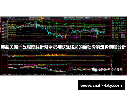 英超关键一战深度解析对争冠与欧战格局的连锁影响走势前瞻分析 英超关键一战深度解析对争冠与欧战格局的连锁影响走势前瞻分析